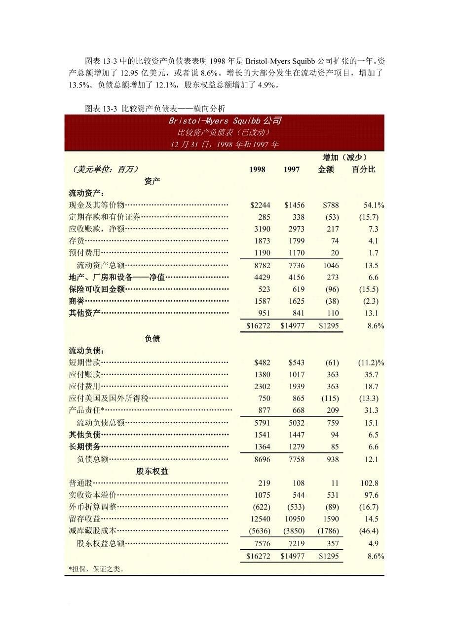 财务报表管理与分析_第5页