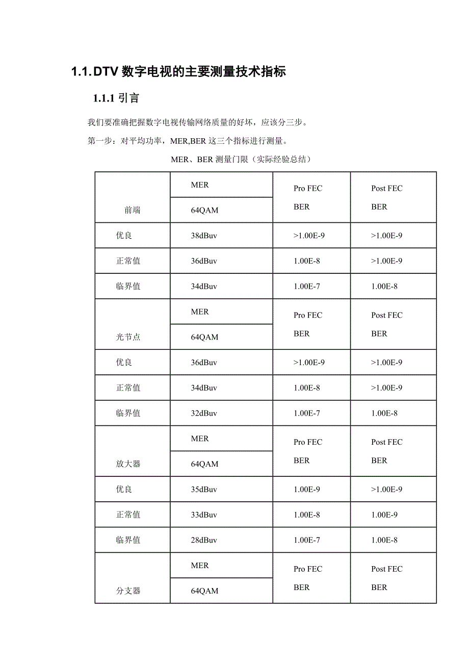 dtv数字电视测试详细介绍_第1页