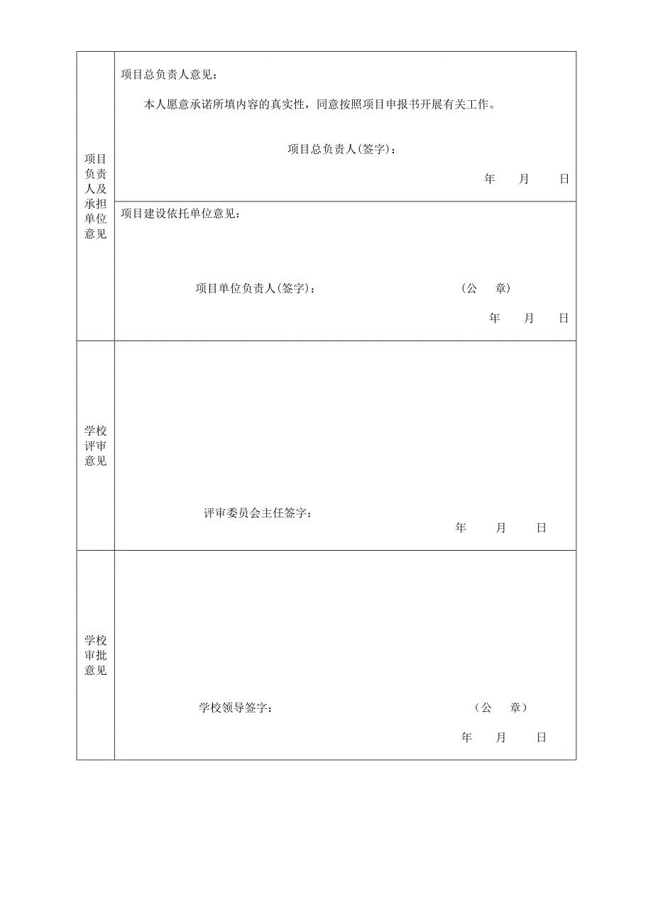 学科建设专项项目申报书_第4页