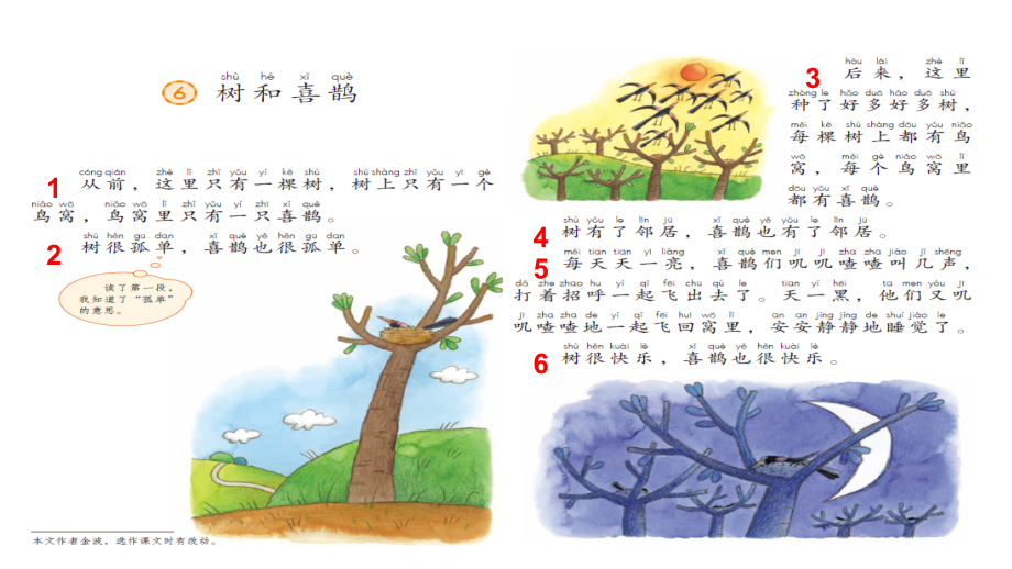 部编版一年级下册6树和喜 鹊p pt_第4页