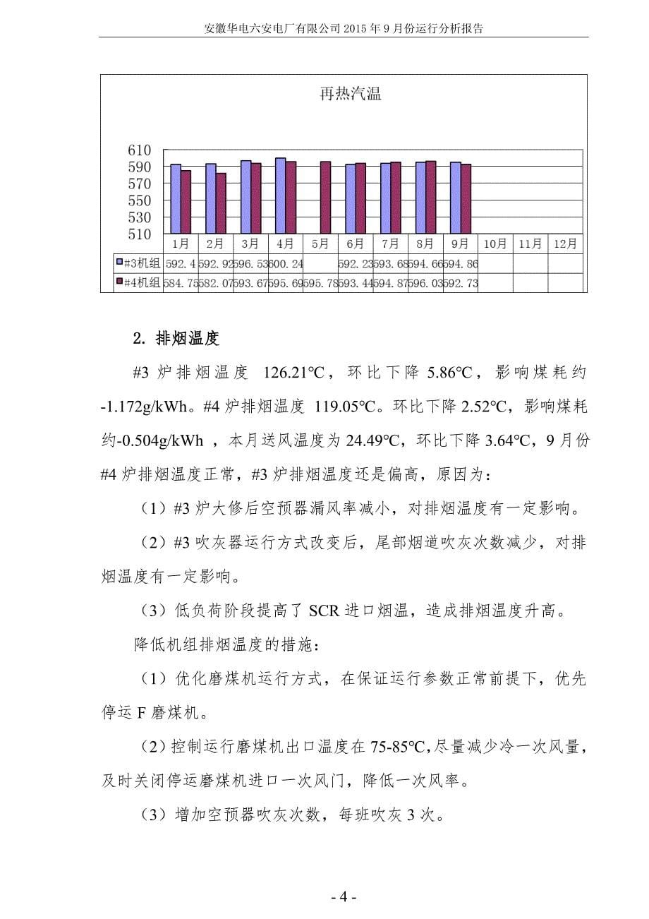 安徽华电六安电厂有限公司9月份运行分析报告报告_第5页