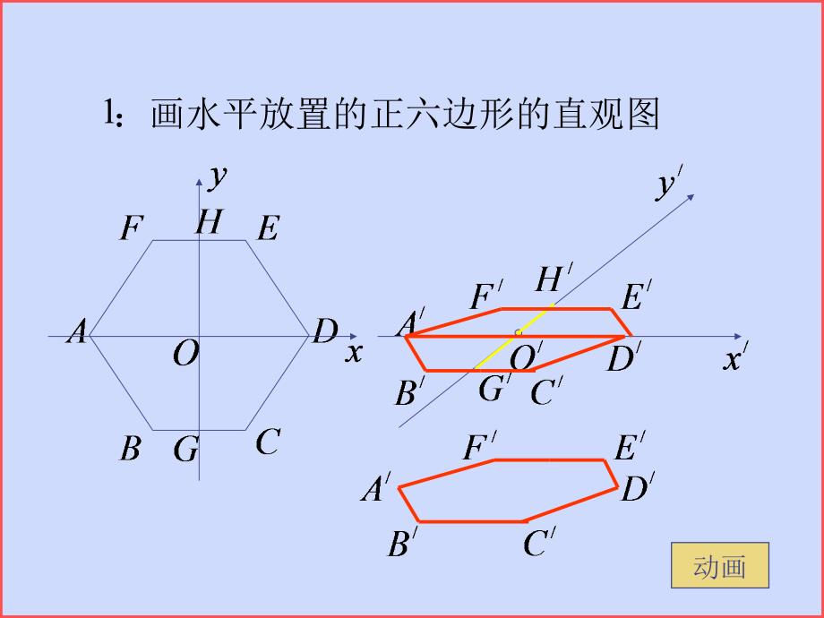 直视图直观图_第3页