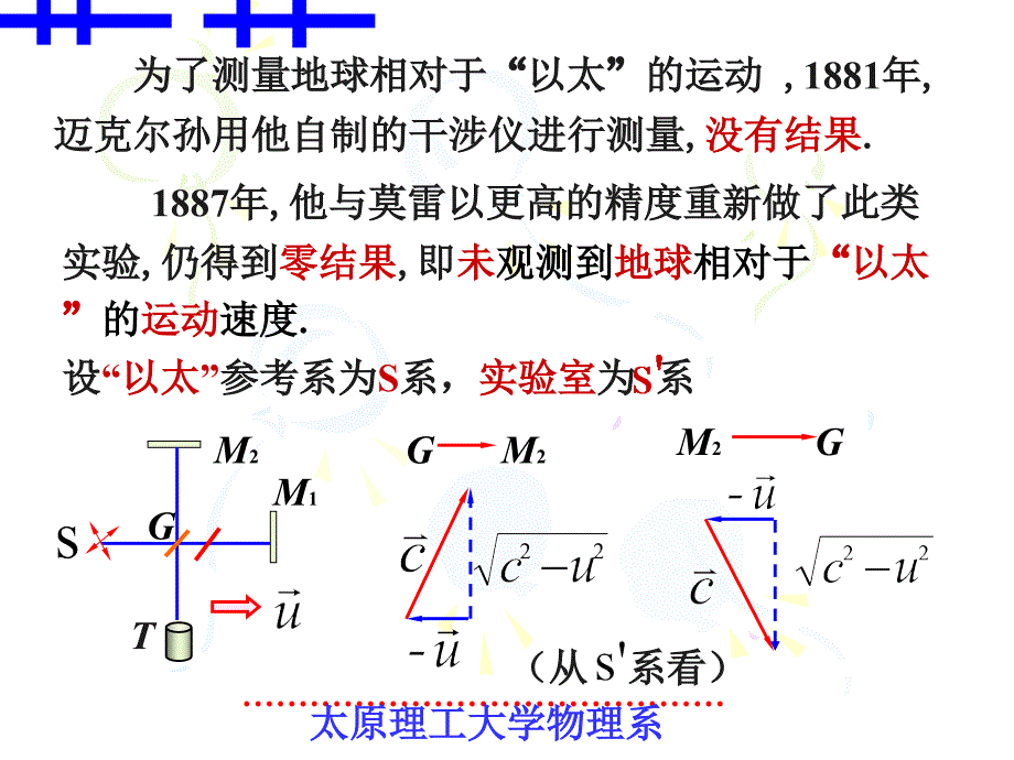 狭义相对论§152迈克尔孙莫雷实验_第4页