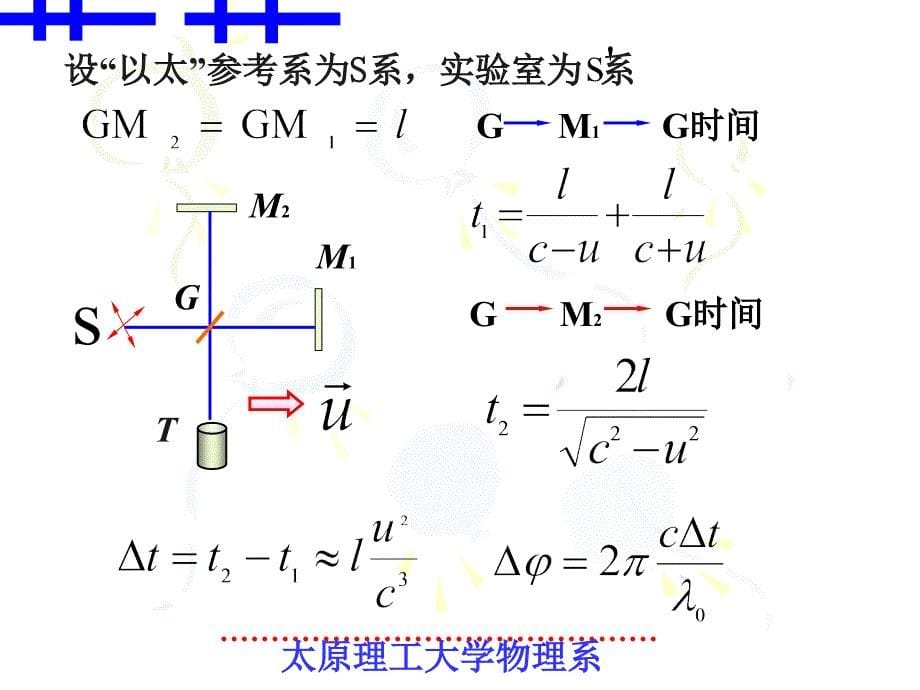 狭义相对论§152迈克尔孙莫雷实验_第5页