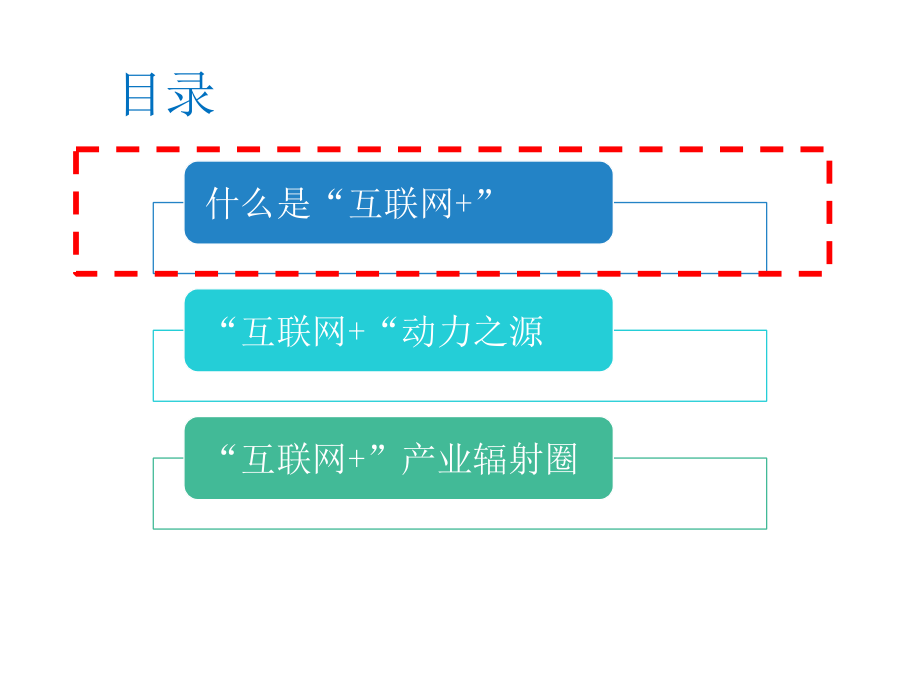 解析互联网+  PP T版_第2页