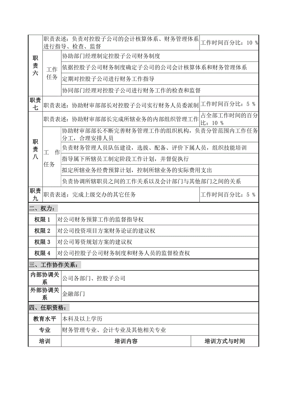 财务主管职务说明书_第2页