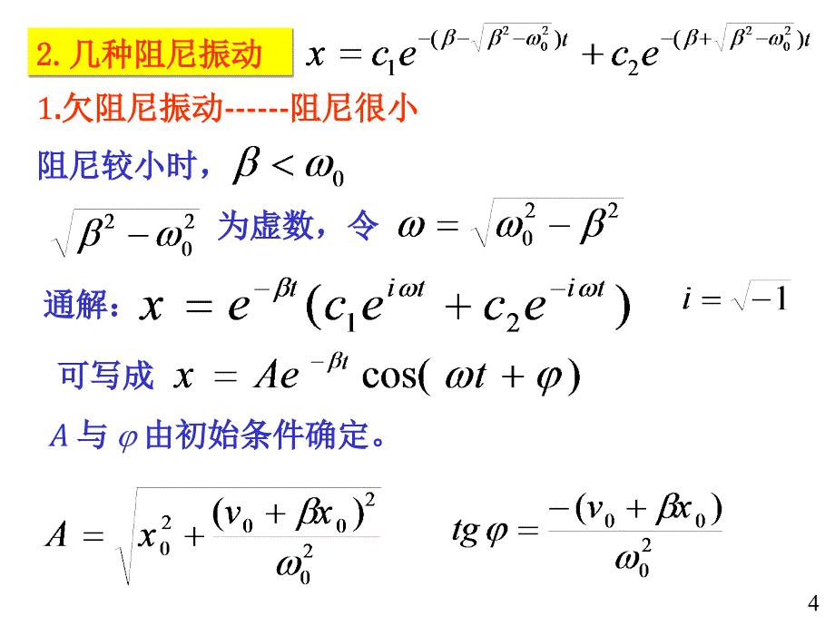 阻尼振动受迫 振动 共振_第4页