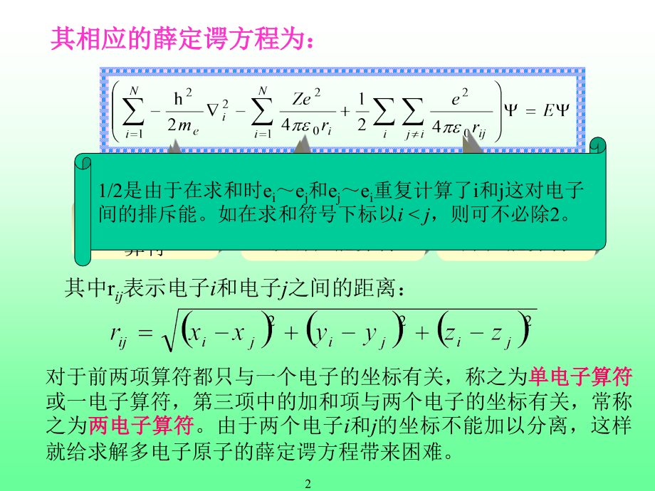 物质结构2810章节_第2页