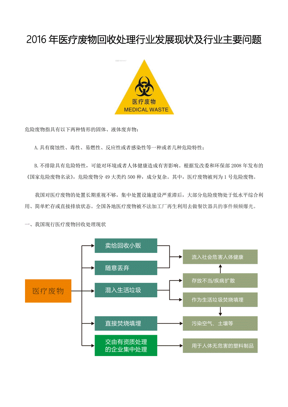 医疗废物回收处理行业发展现状及行业主要问题_第1页