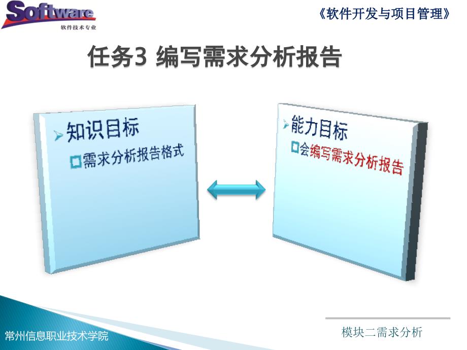 模块二KC02090000007模块二需求分析任务3需求分析报告_第2页