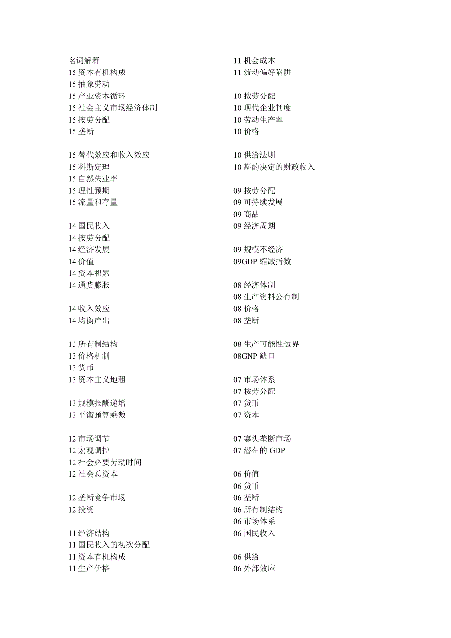 川大901历年经济学原理名解简答_第1页