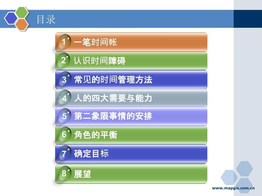 赢在职场经典实用课件：经营好人生最重要的 两项 资产_第5页