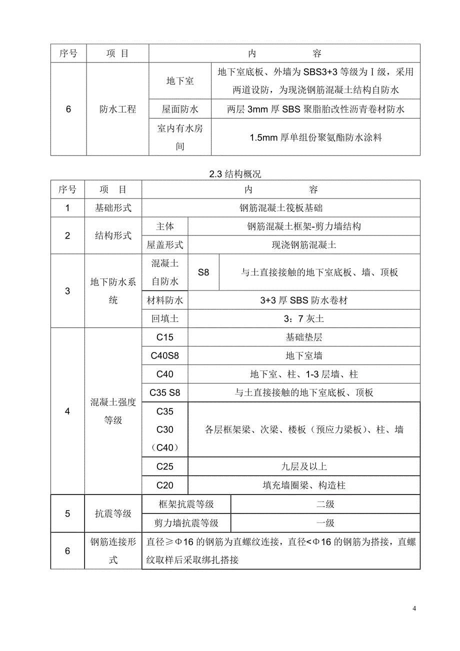 工地试验方案编制参考模板_第5页