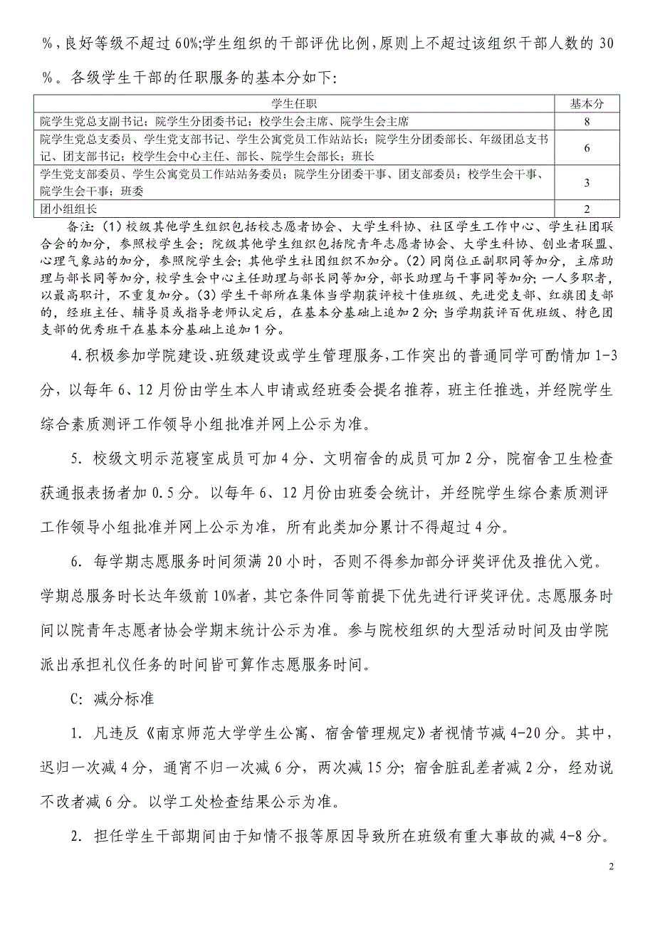 南京师范大学商学院学生综合素质测评实施细则_第2页