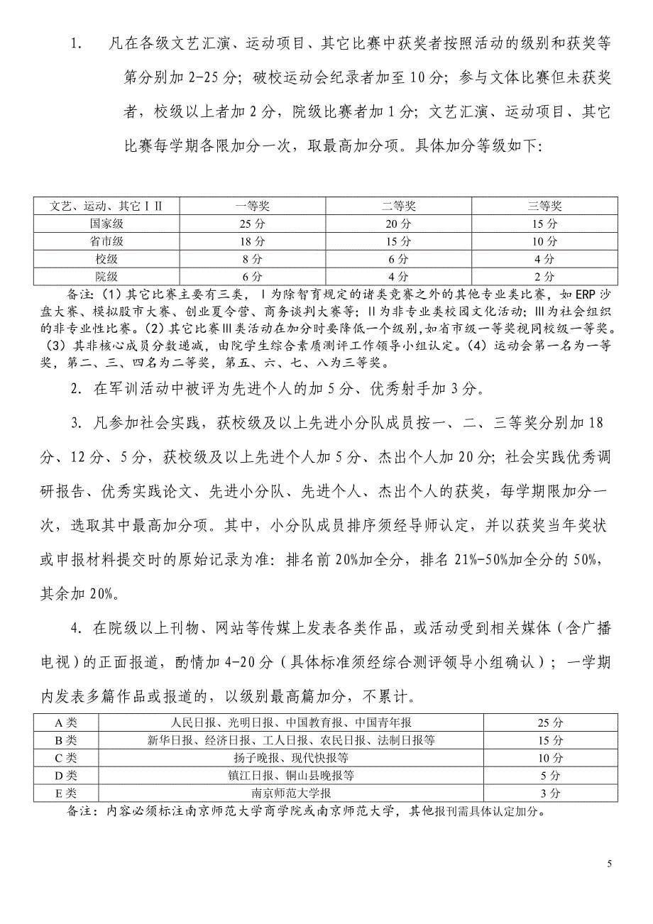 南京师范大学商学院学生综合素质测评实施细则_第5页