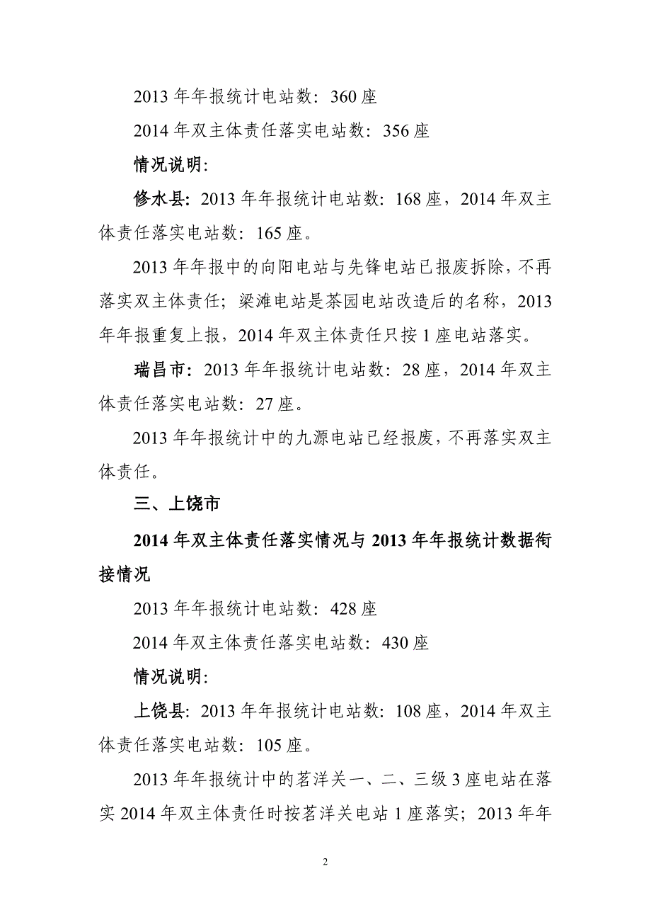 双主体责任落实情况说明_第2页