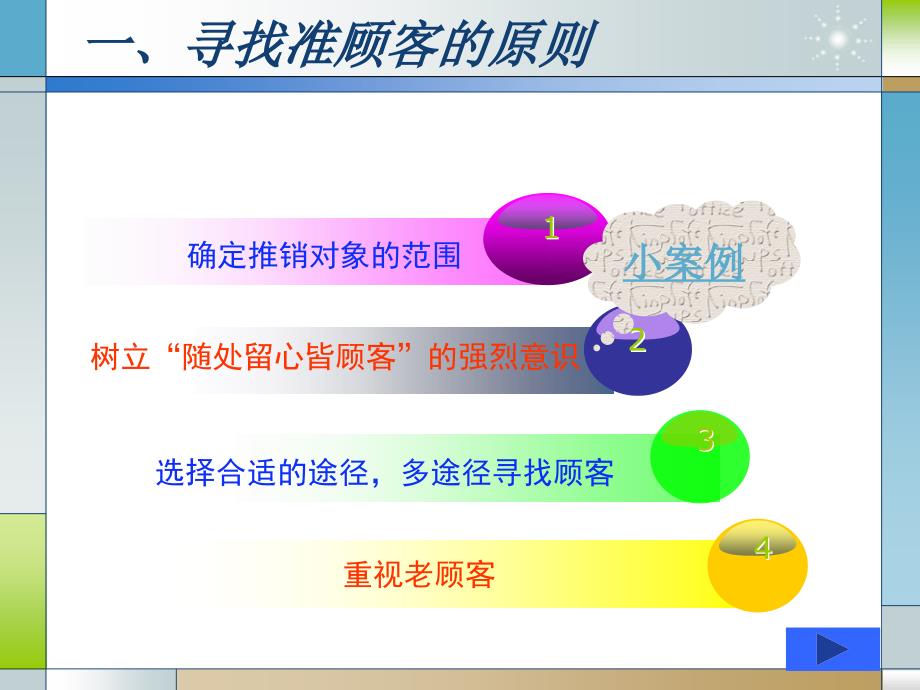 现代推销实务教学作者现代推销实务项目四寻找与接近客户课件_第4页