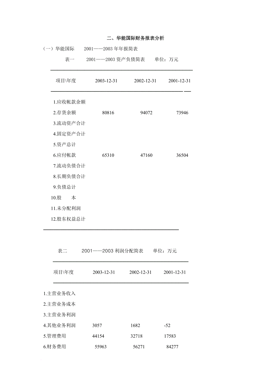 财务报表分析比较_第3页