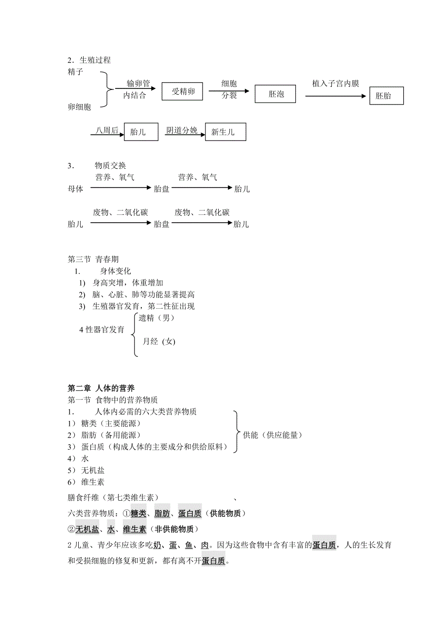 七年级下生物总复习笔记_第2页