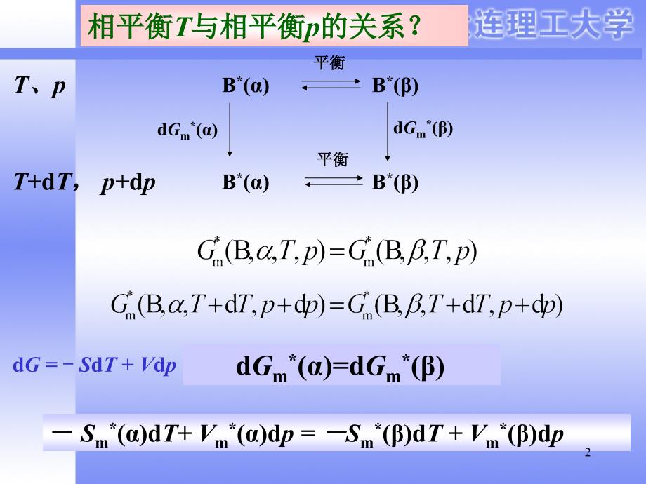 物化课件slide12090421单组分相平衡两个定律_第2页