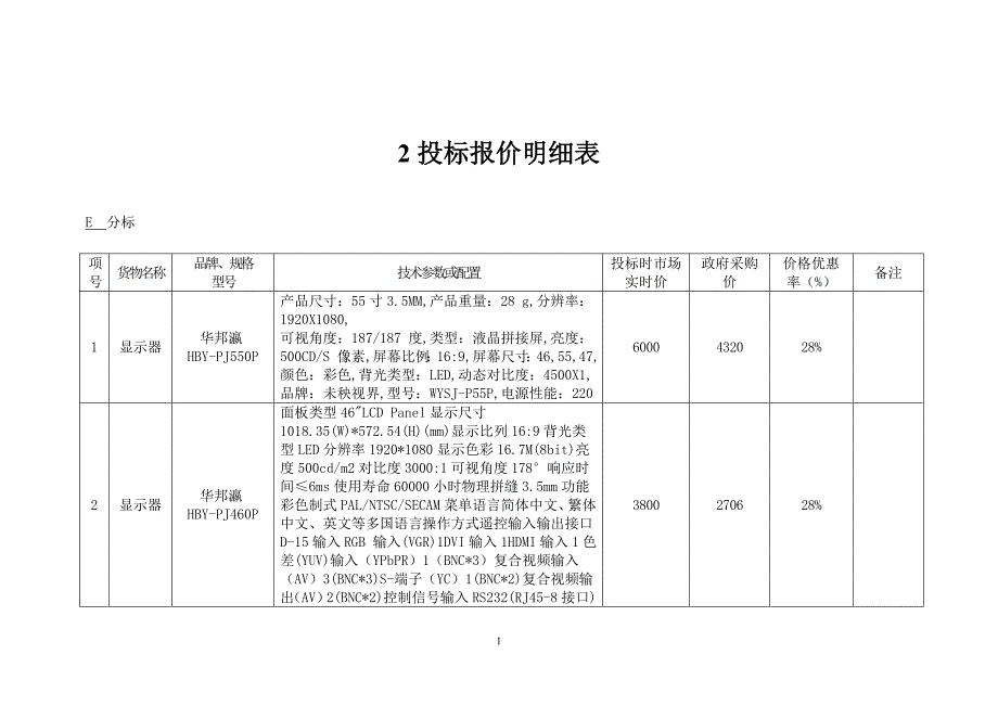 防城港市富视康安防科技有限公司2017年7政府采购价格表_第2页