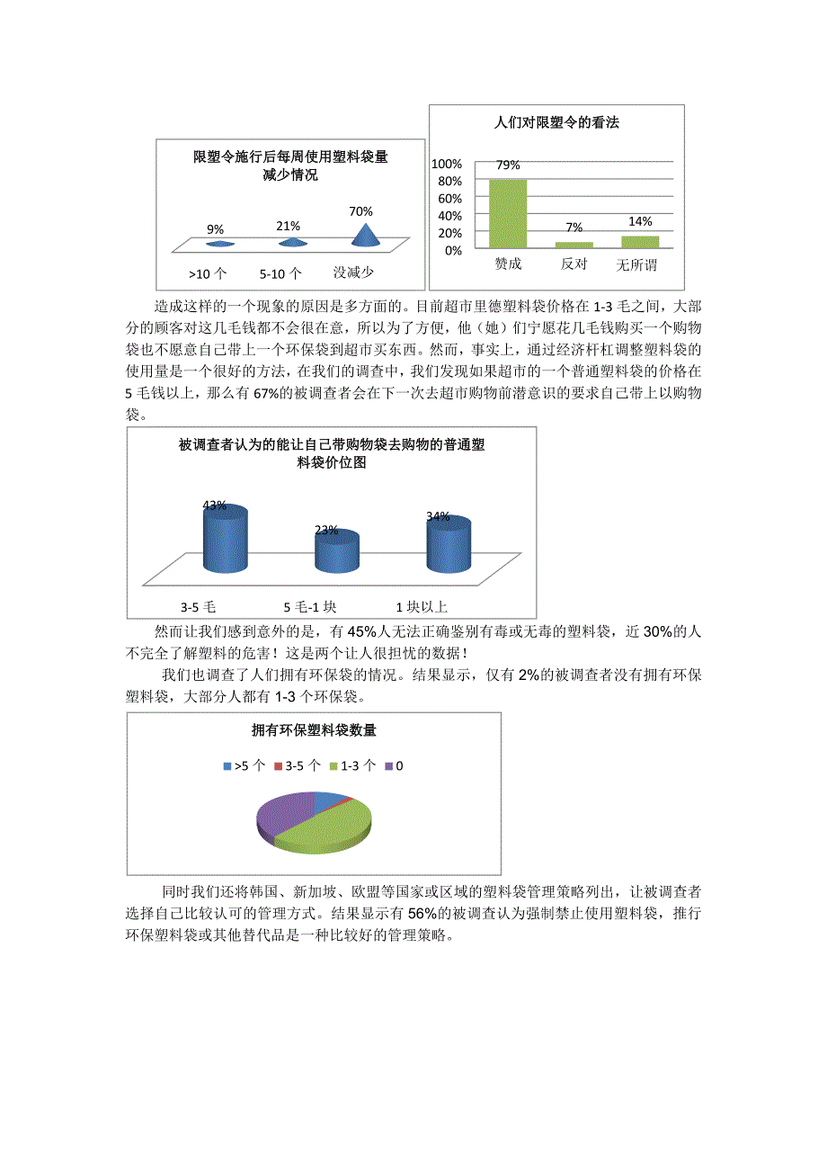 塑料袋的使用现状调查以及管理策略建议_第4页