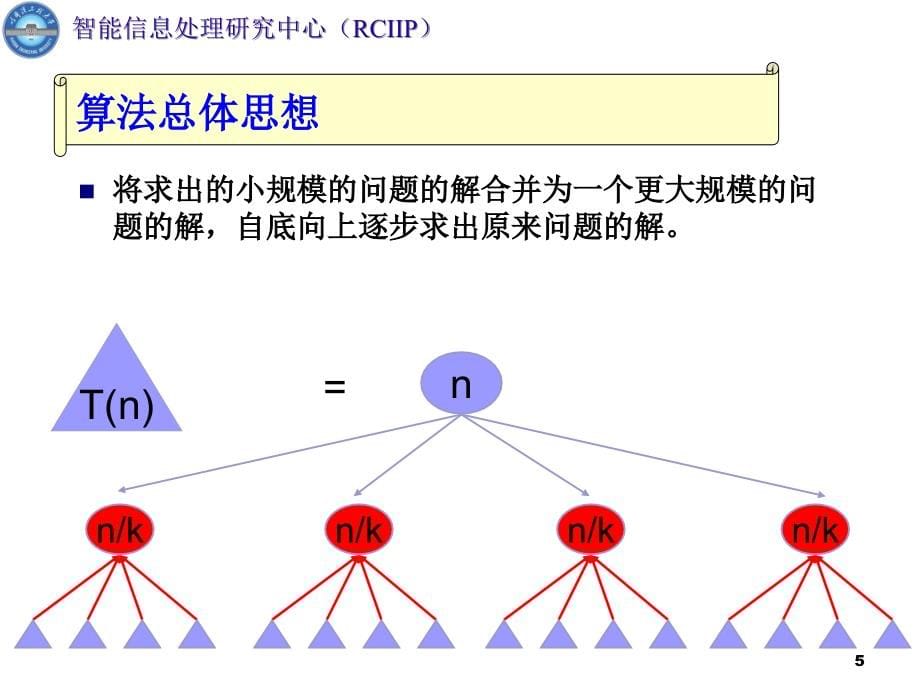 算法课件第2章递归与分治_第5页