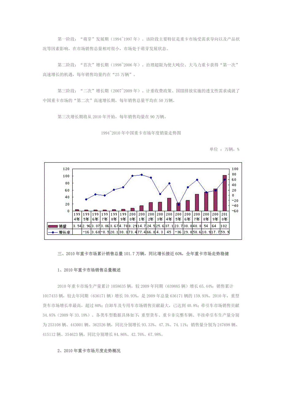 国内重卡市场分析及预测_第2页