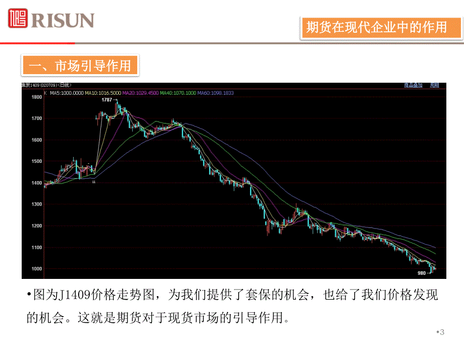 现货企业套期保值操作与管理20140830课件_第3页