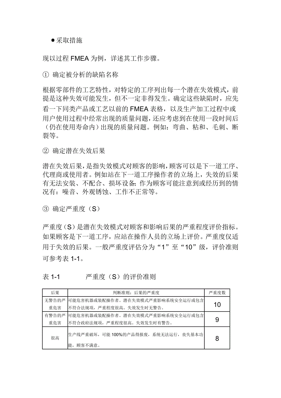 失效模式及后果分析FMEA_第4页