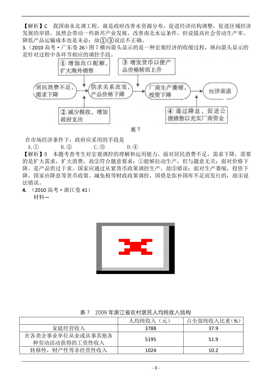 专题三市场经济与对外开放_第3页