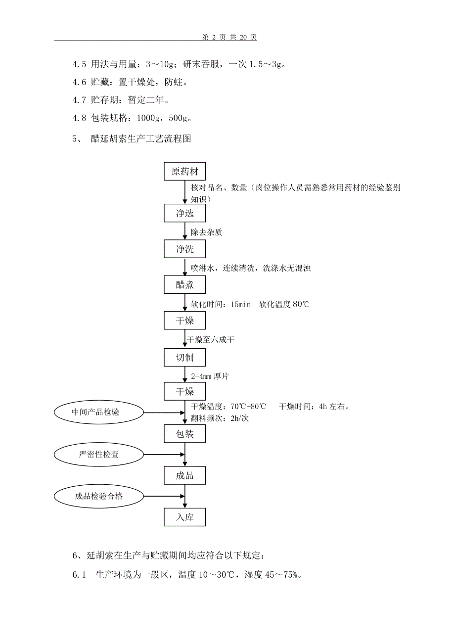 醋延胡索生产工艺规程概要_第4页