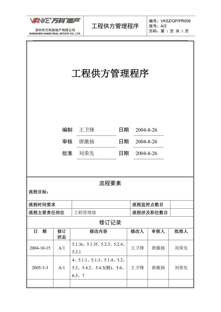 万科地产工程供方管理程序_第1页