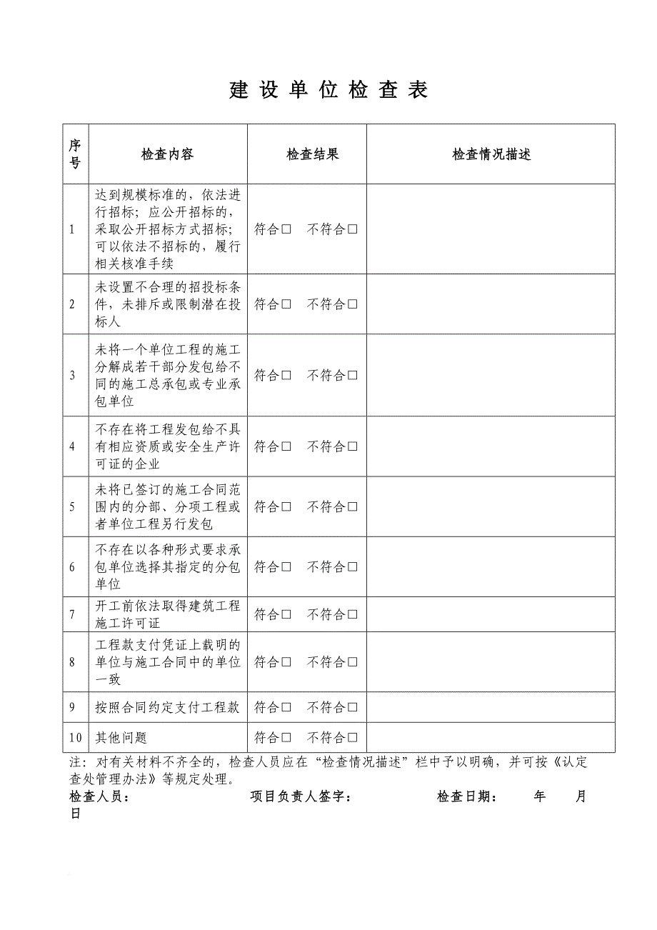 全国建筑市场统一检查表_第3页