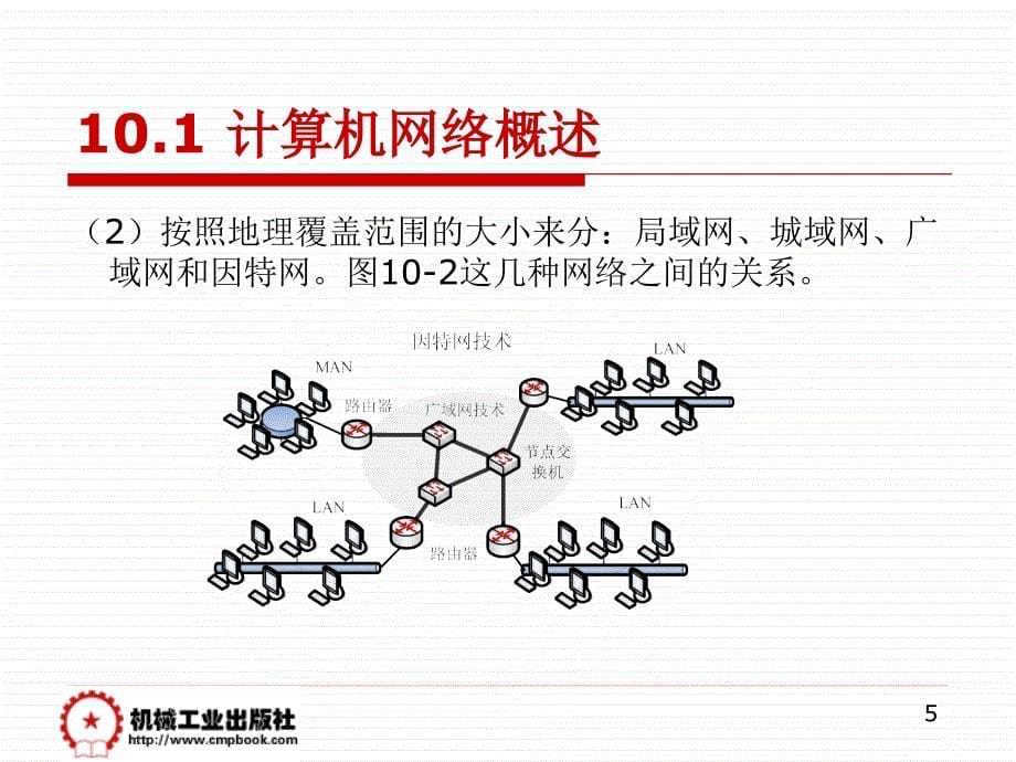 现代通信技术概论第2版教学作者崔健双第10章节计算机网络通信系统课件_第5页