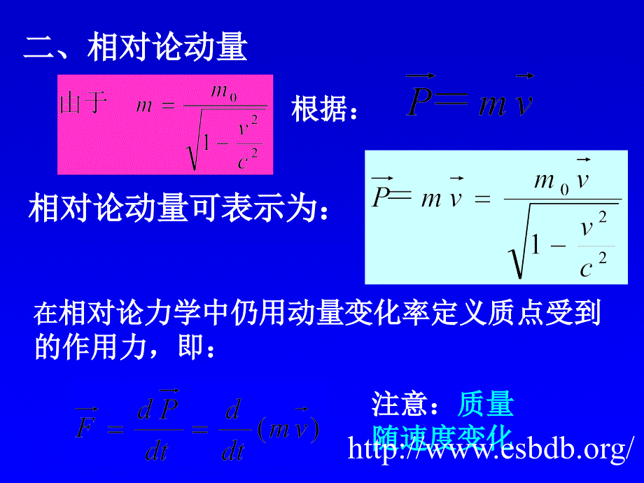 相对论的质量和动量课件_第3页