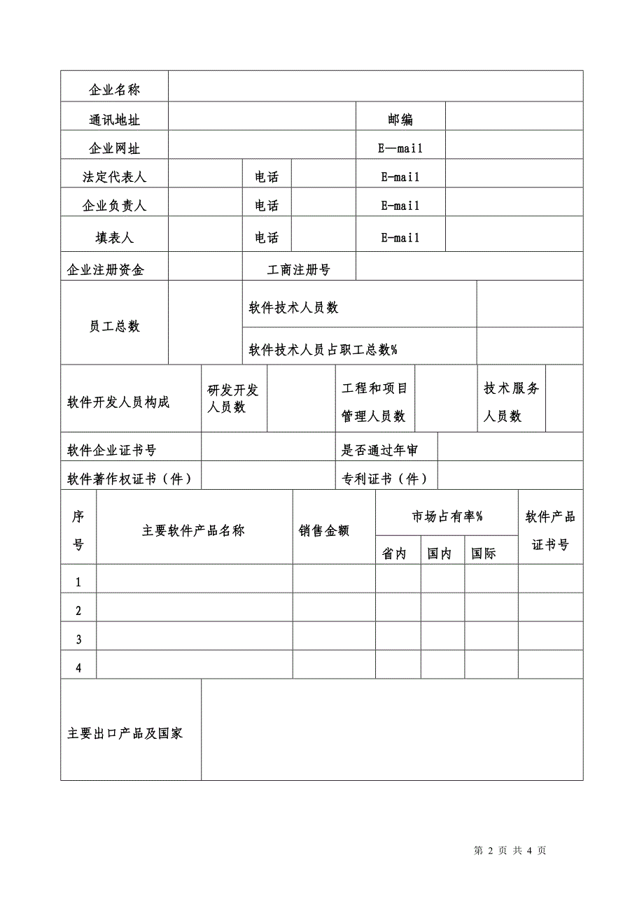 大连软件和信息技术服务业_第2页