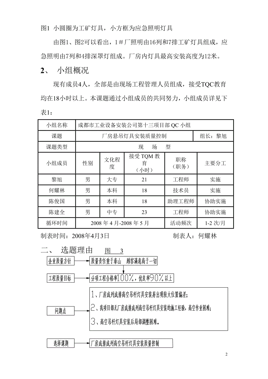 厂房悬吊灯具安装QC终结版_第2页