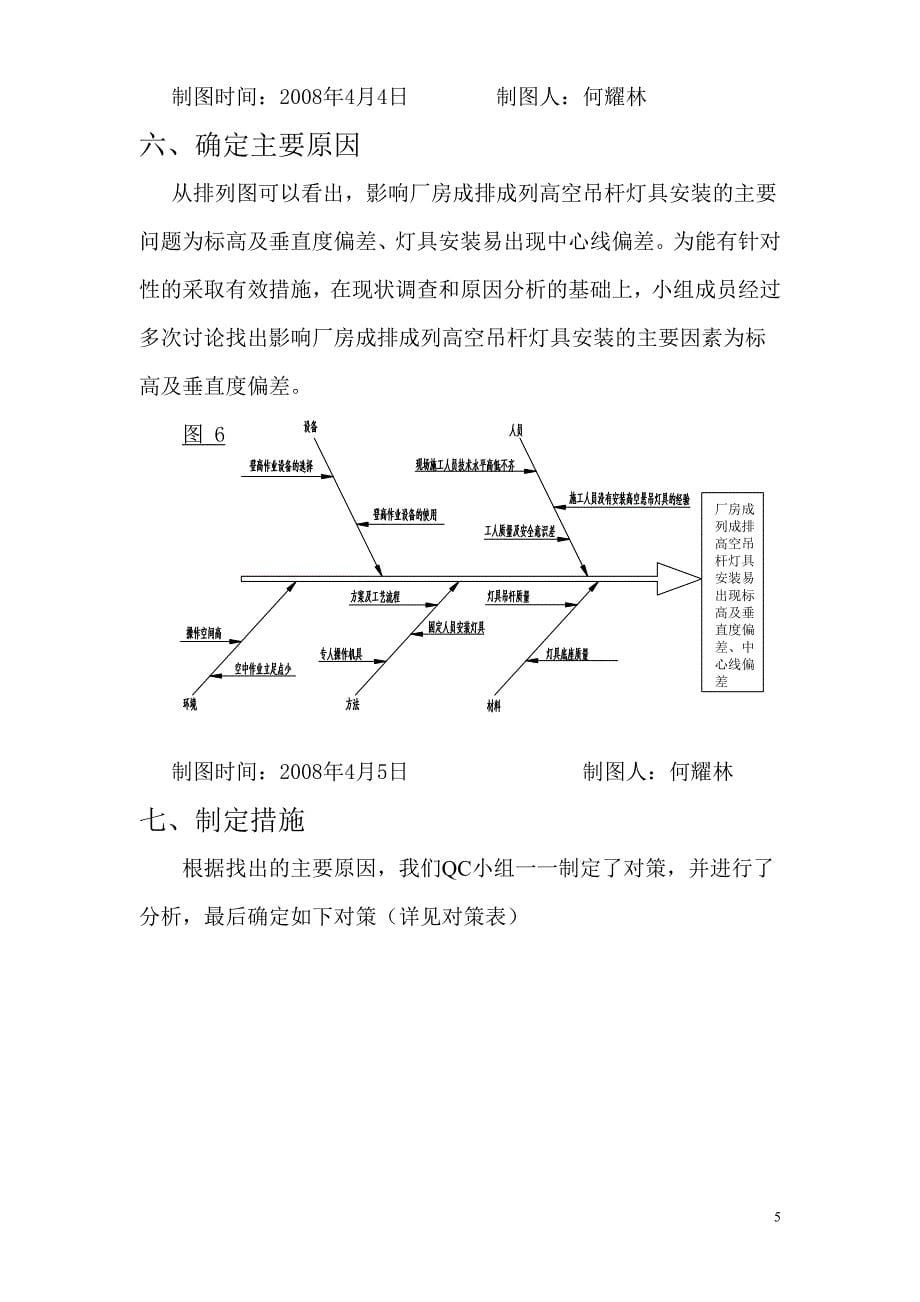 厂房悬吊灯具安装QC终结版_第5页