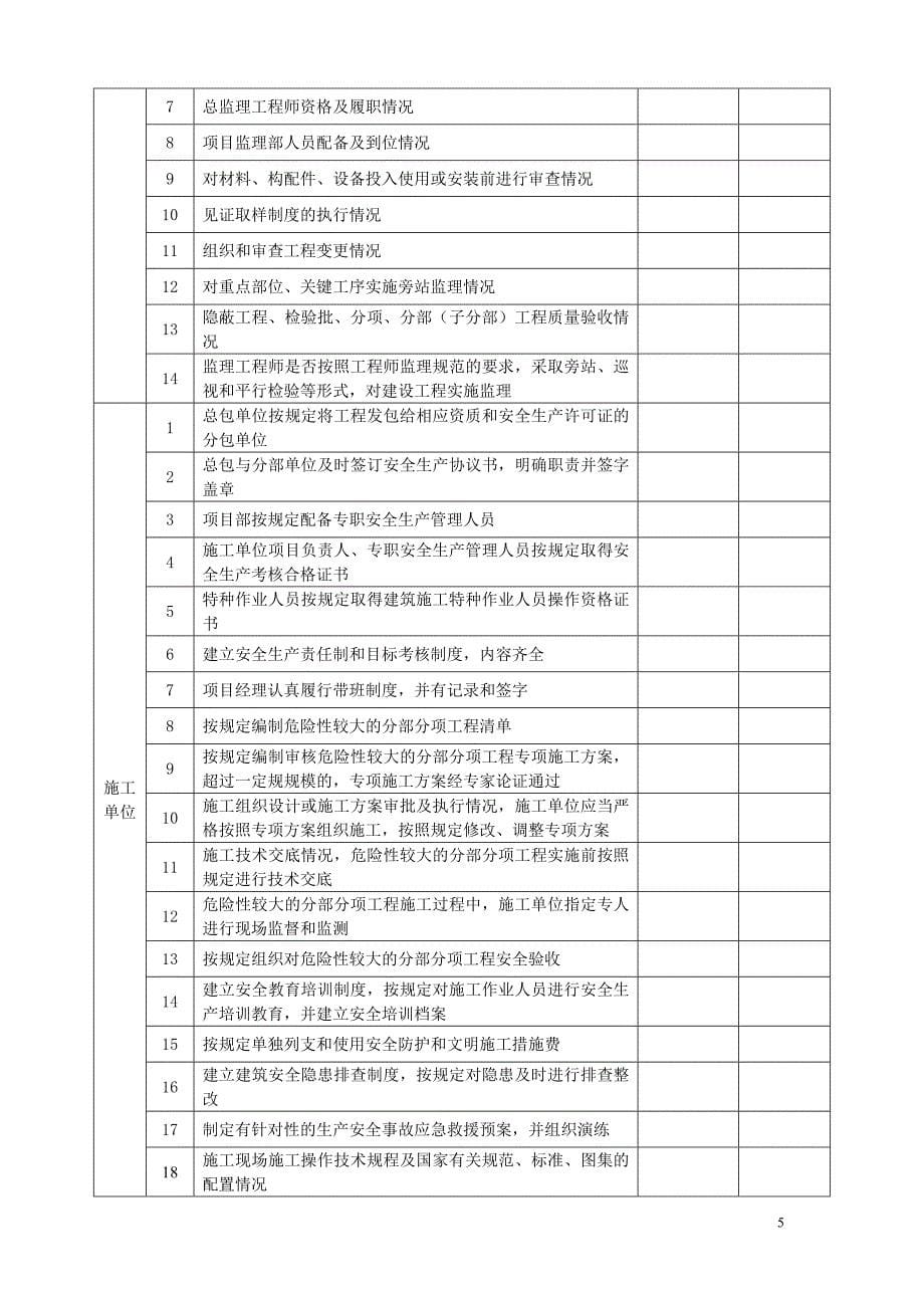 一工程基本情况表_第5页