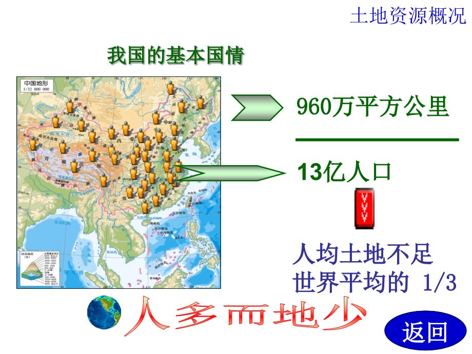 湘教版地理八年级上册第三单元第三章第二节中国的土地资源共33张_第4页