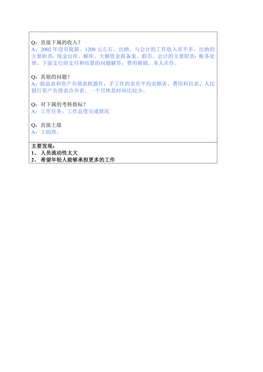 财务部岗位说明书大全112_第2页