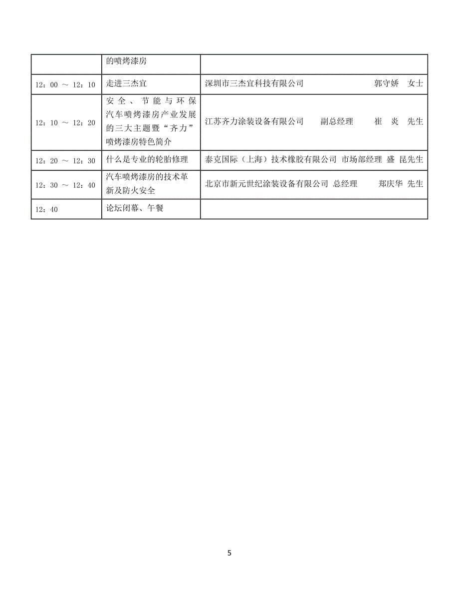 上海汽车高端论坛议程_第5页