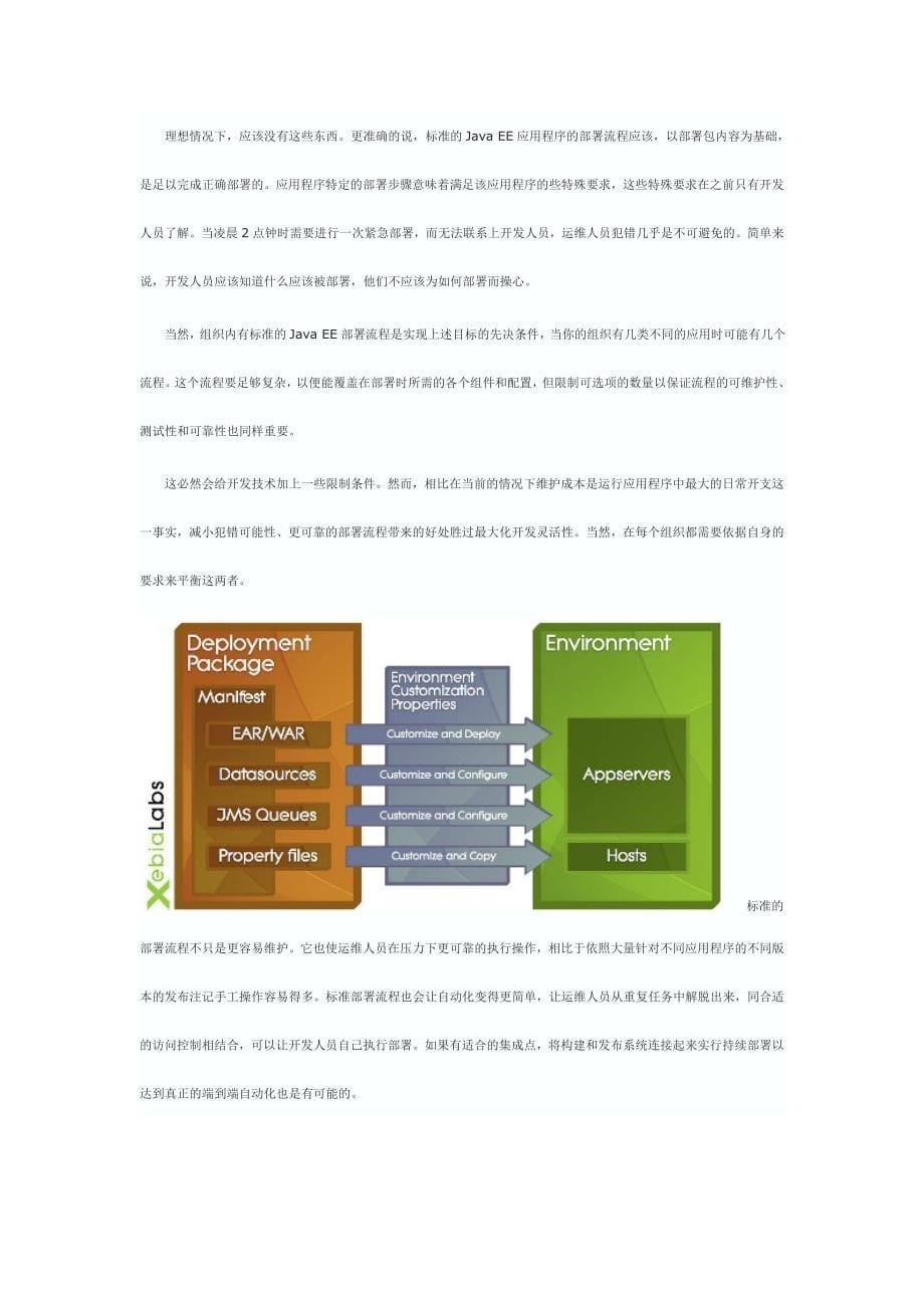 上线准备和部署软件包时开发和运维的角色模板_第5页