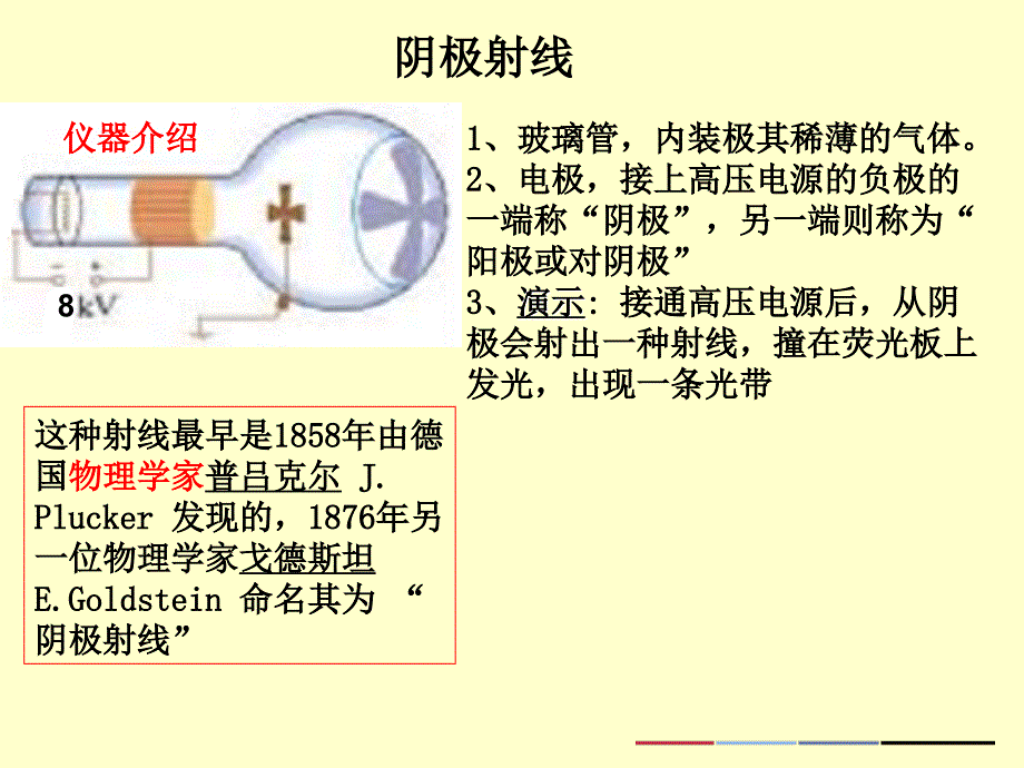 第一节-电 子的 发现_第3页