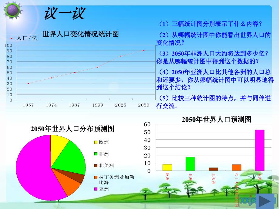 苏教版六年级数学下册 统计 与可 能性_第4页