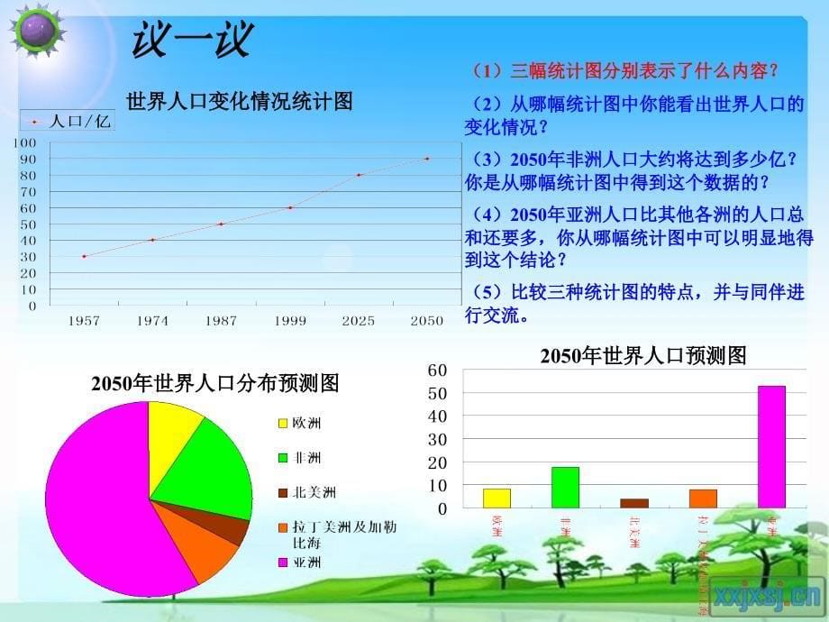 苏教版六年级数学下册 统计 与可 能性_第5页