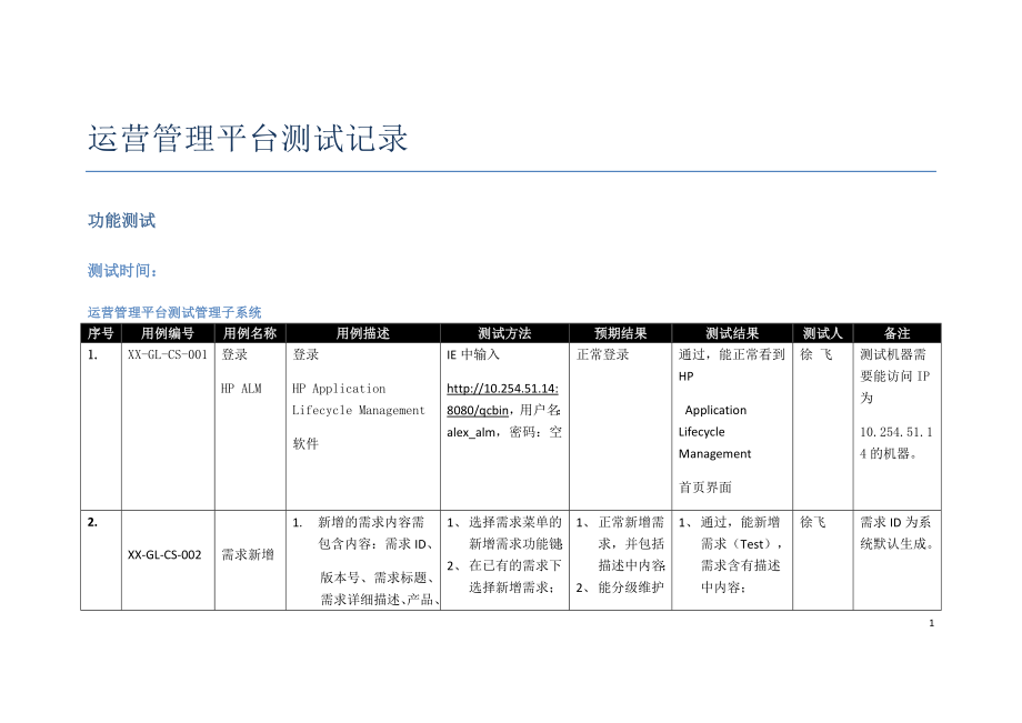 北京市轨道交通指挥中心二期工程运营管理系统144小时测试记录_第1页
