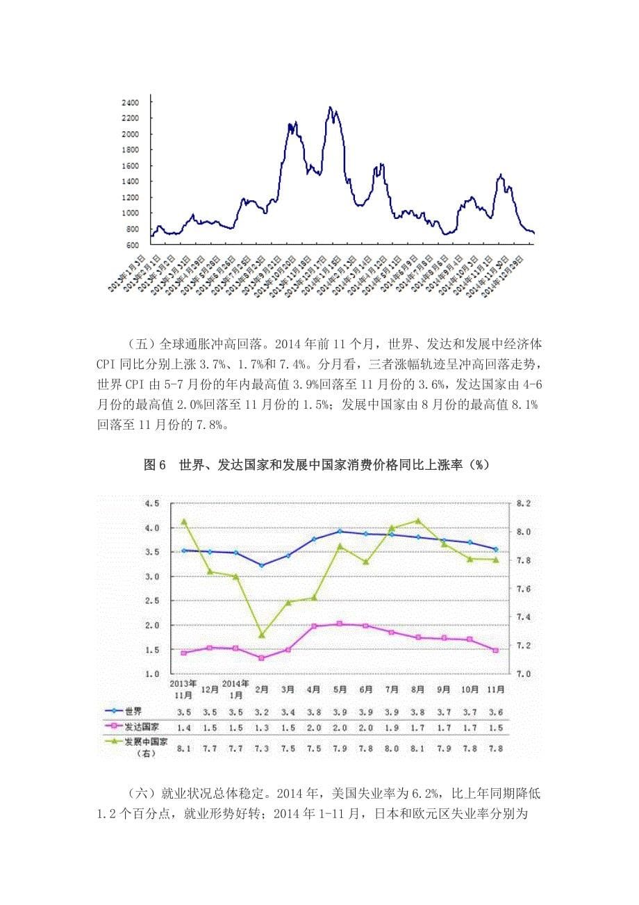 世界经济形势回顾与展望_第5页