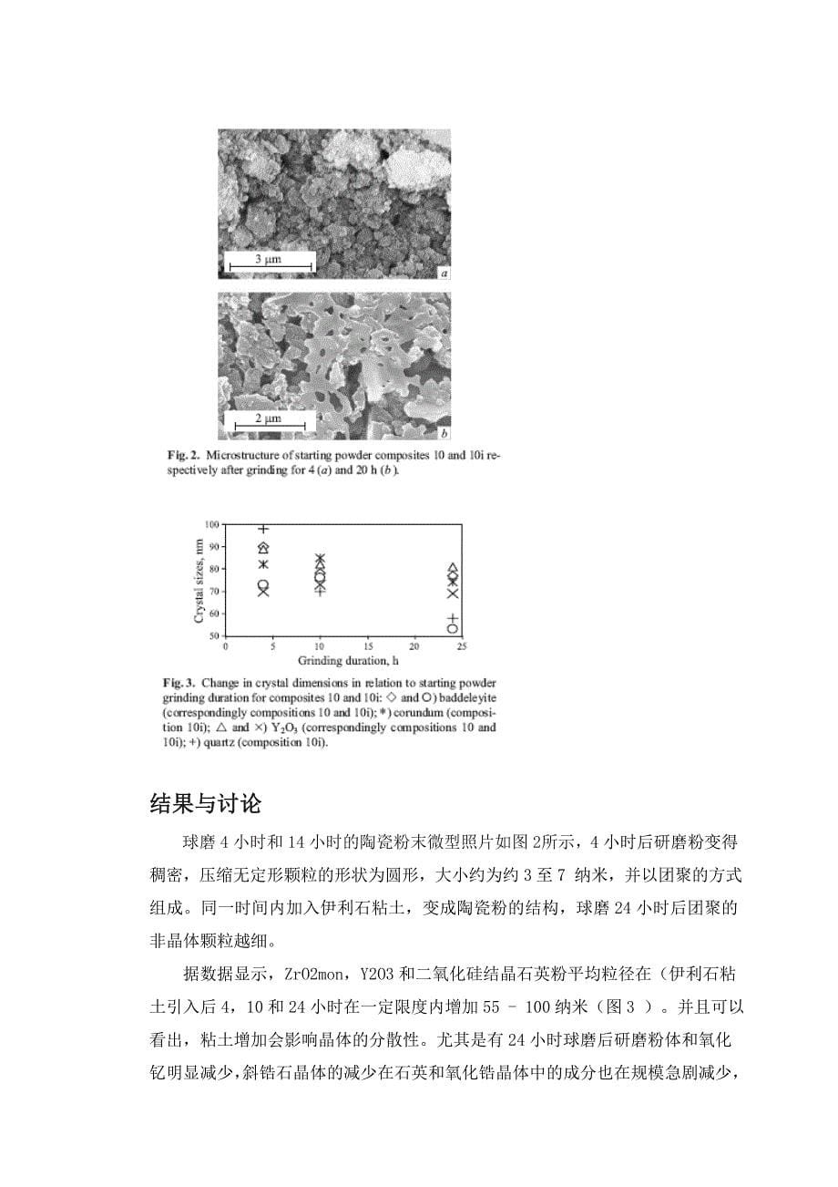 外文翻译中文陶瓷颗粒细度对氧化锆莫来石复合材料性能的影响_第5页